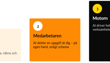 straznet ai trappan